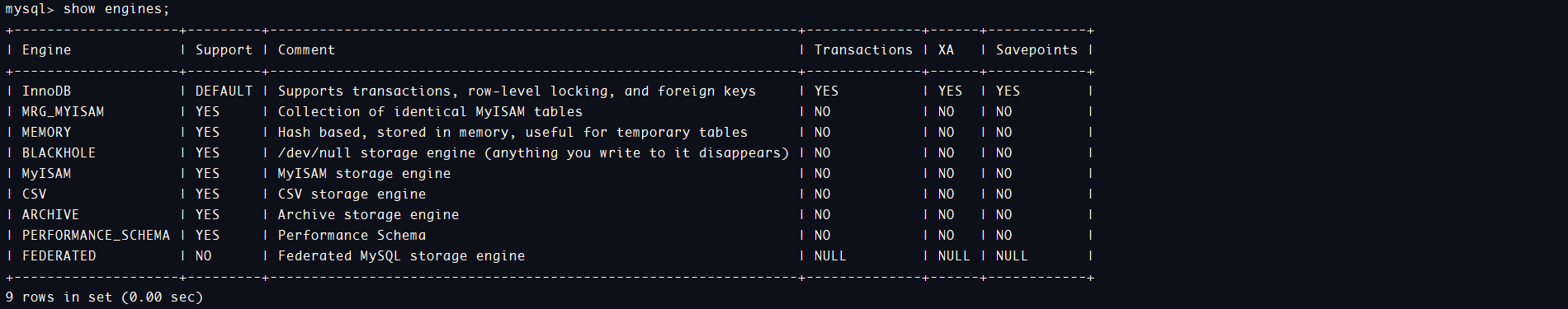 Java面试题(二)--MySQL