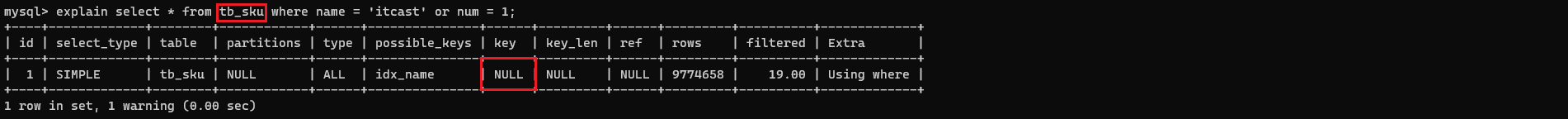 Java面试题(二)--MySQL