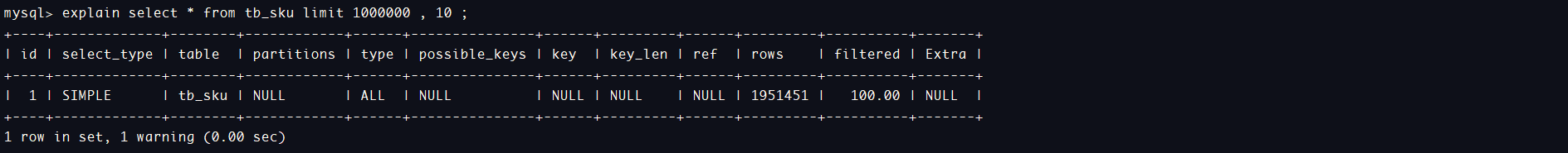 Java面试题(二)--MySQL