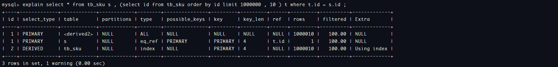 Java面试题(二)--MySQL