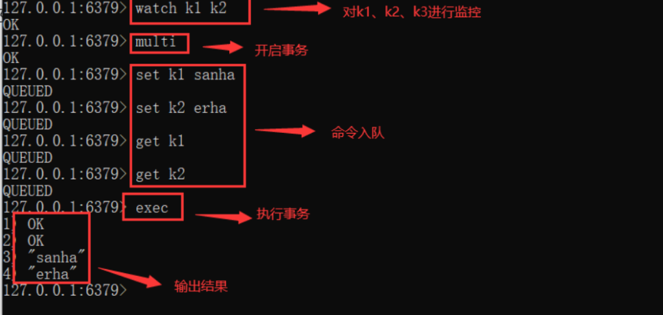 Java面试题(六)--Redis